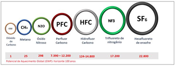 Compêndio_Preliminar_-_Redução_de_Ilhas_