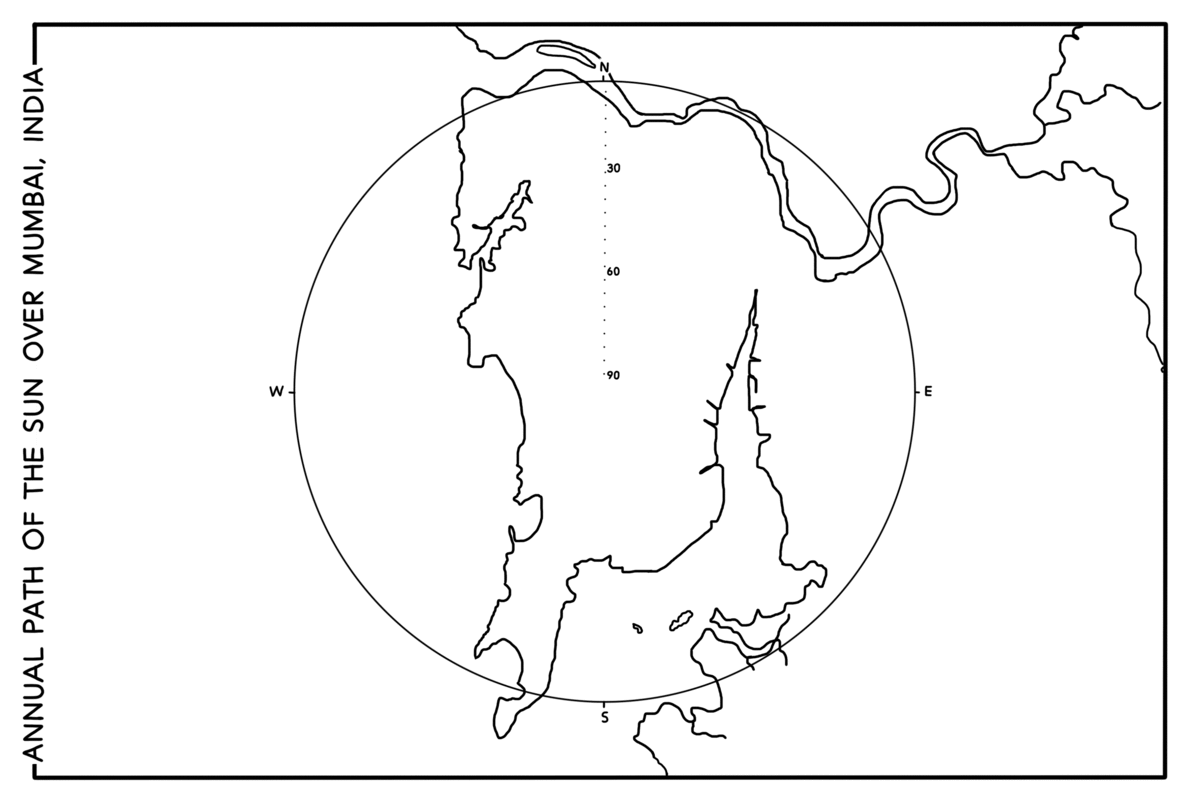 Annual Path of the Sun Over Mumbai, India_Alisha Vasudev_Slow.gif