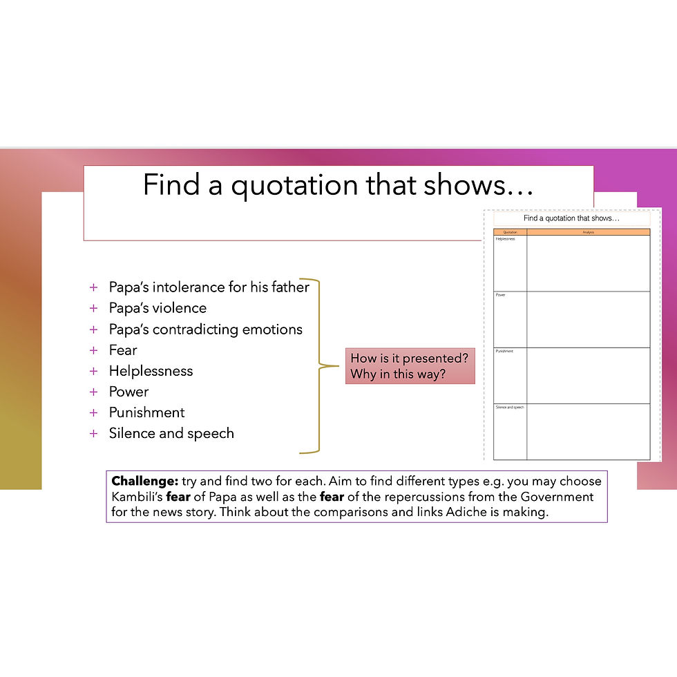 Thumbnail: 'Purple Hibiscus' Full Scheme of Work CIE IGCSE