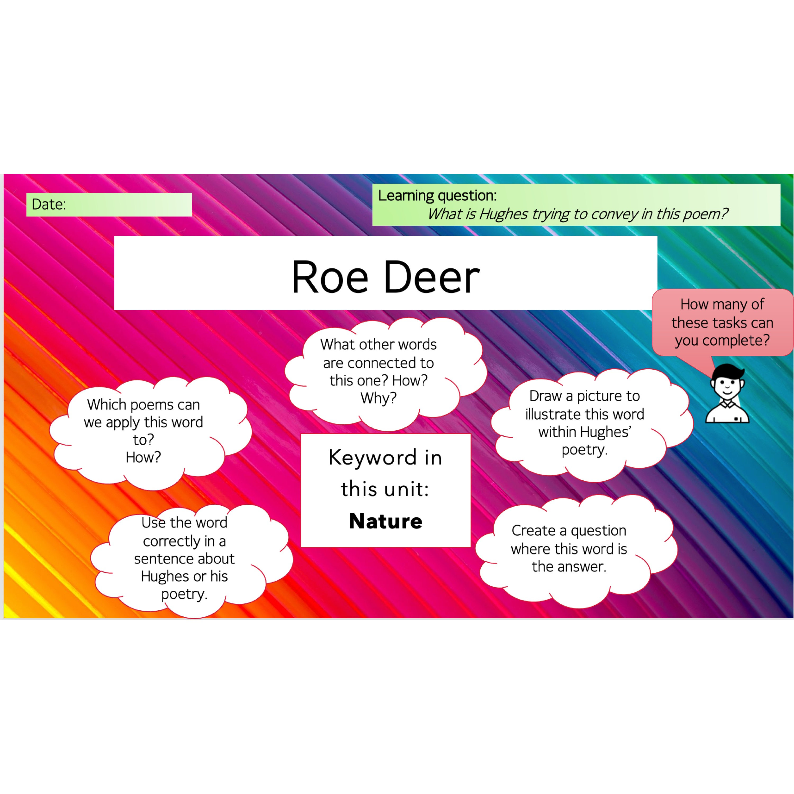 The jaguar poem questions. The Jaguar by Ted Hughes. 20221104