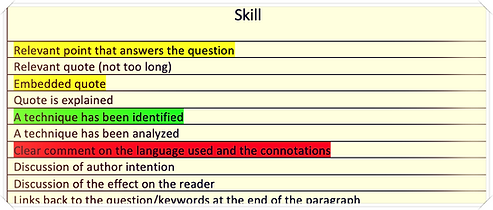 PEEAL KS3 Marking Sheet.png