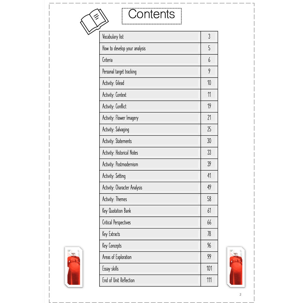 Thumbnail: Margaret Atwood's 'The Handmaid's Tale' - IBDP English A: L&L