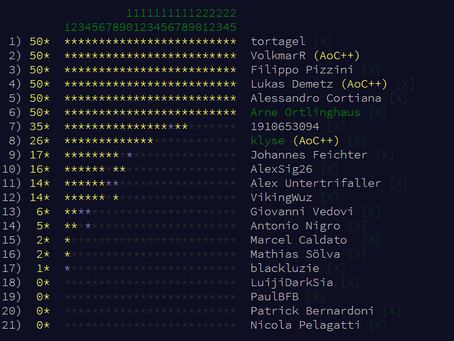 Advent of Code Challenge