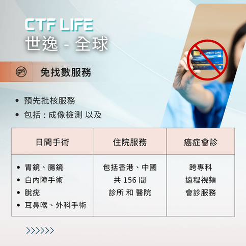 CTF 世逸特級醫療 全球