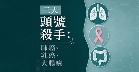 Educational health graphic titled 'Three Major Killers: Lung Cancer, Breast Cancer, and Colorectal Cancer' featuring icons for lungs, a pink ribbon, and intestines on a split teal background with hexagonal patterns.