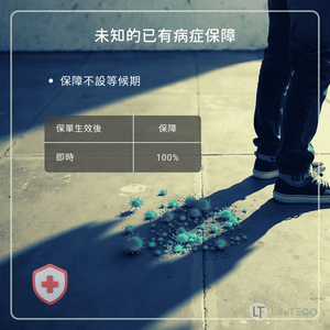 AXA-智尊守慧-尊貴-對未知的已有病症保障