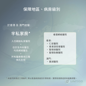 AIA-自願醫保睿選-保障資訊