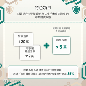 FWD-更衛您-優越版-特色項目