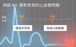 通波仔 + 心臟病