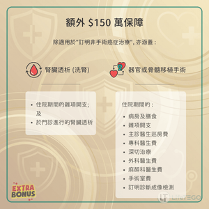 FWD-至．衛一-標準優越-額外保障