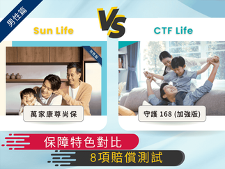 保費相近，賠償效益差異在哪？｜男性篇｜危疾保險比較：萬家康尊尚保 vs 守護168 (加強版)