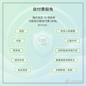 FWD-至.衛一-特等-自付費豁免