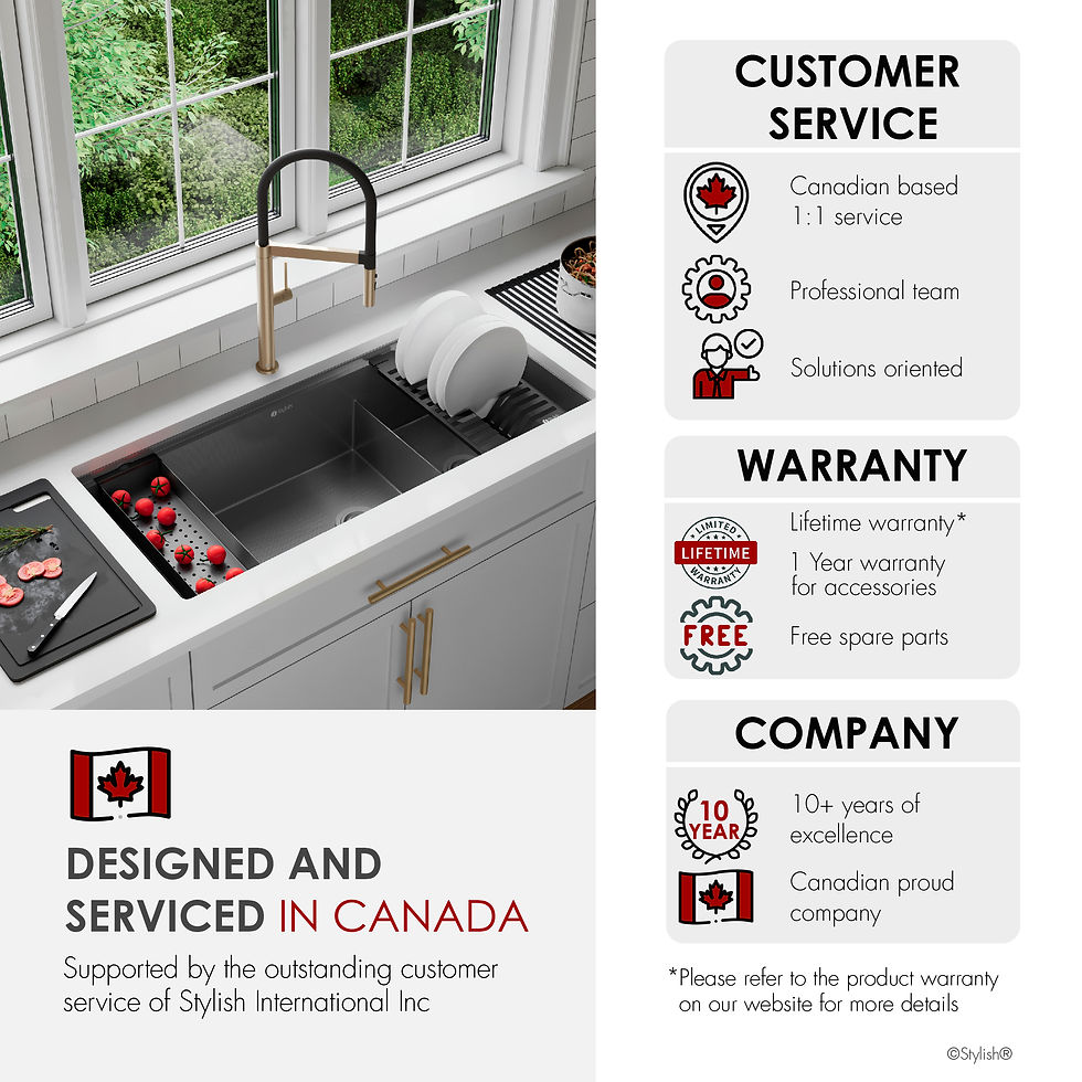 Thumbnail: STYLISH 42'' ONYXO42 S-742WNK Workstation 70/30 Double Bowl Kitchen Sink