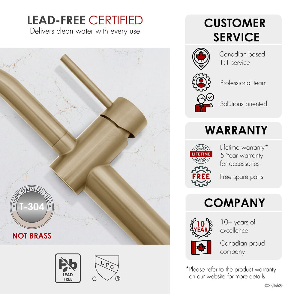 Miniature : STYLISH Single Handle Bathroom Vessel Sink Faucet B-124G