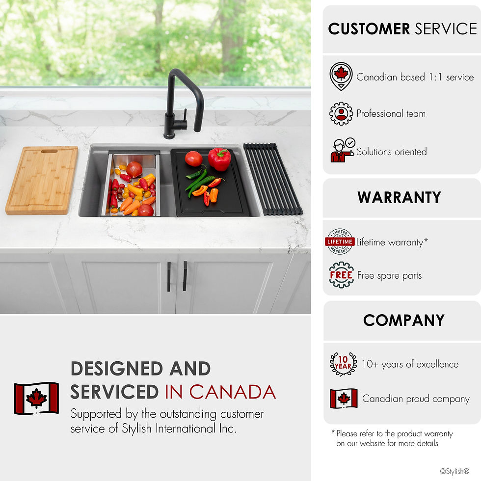 Thumbnail: 32'' CANMORE S-832WLK