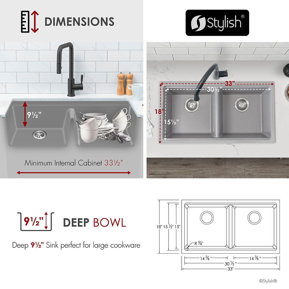 Miniature : STYLISH 33'' BANFF S-833WLK Gray Composite Granite Kitchen Sink