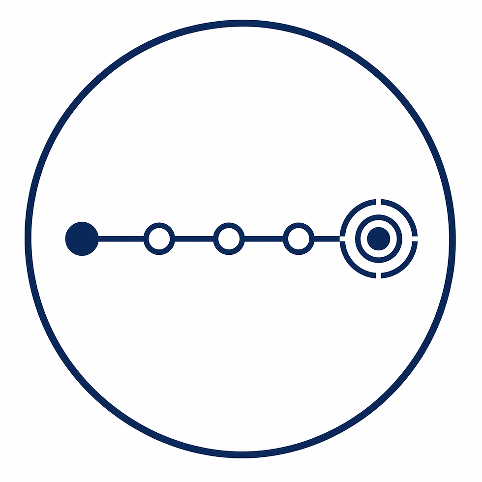 deterministic path from intent to proof..png
