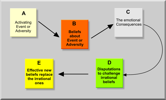rebt.gif