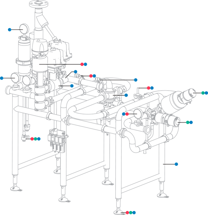 SilverLine food and beverage cooking system's EHEDG, 3-A, and FDA certified components