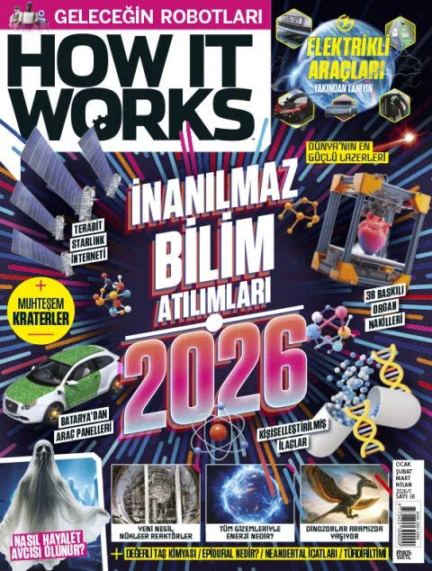 How It Works Dergisi