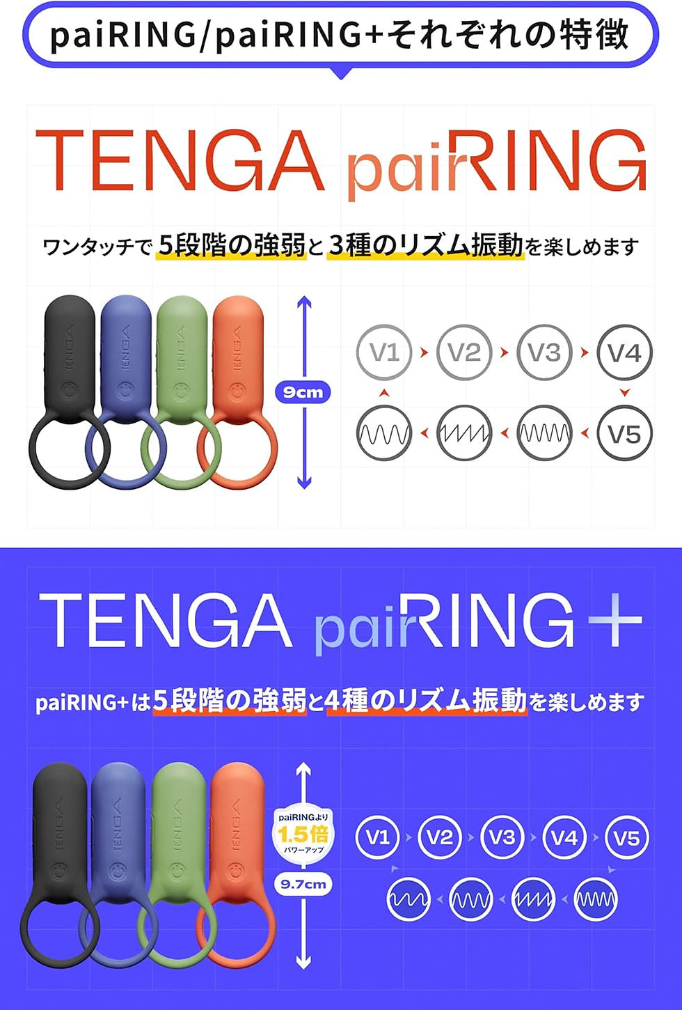 サムネイル： TENGA paiRING