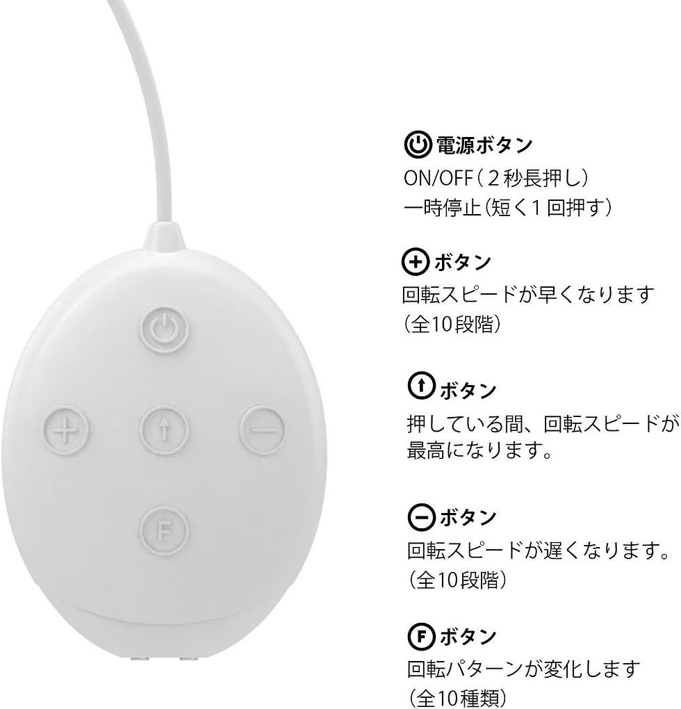 サムネイル： ニップルドーム R ジャックタイプ ブラック