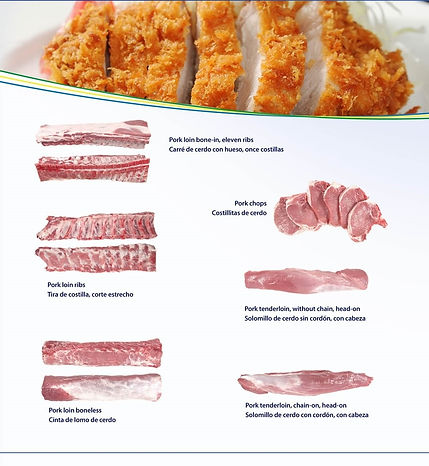 Pork Cuts.jpeg