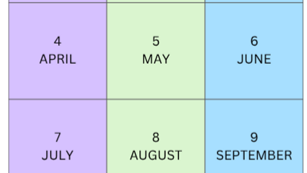 Family mapping exercise: Finding your Doubles