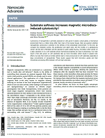 17_2025_Substrate softness increases magnetic microdiscsinduced cytotoxicity.png