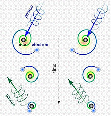 010165190312-eletrons-binarios.jpg