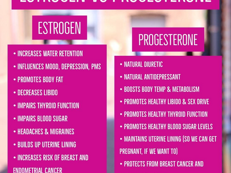 OESTROGEN DOMINANCE AND DIFFICULTY LOSING WEIGHT.