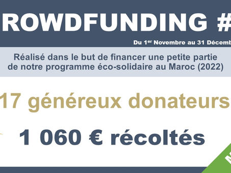 Résultat de notre crowdfunding #1