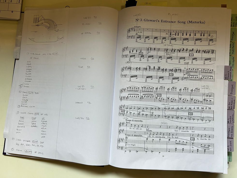 Sample Score