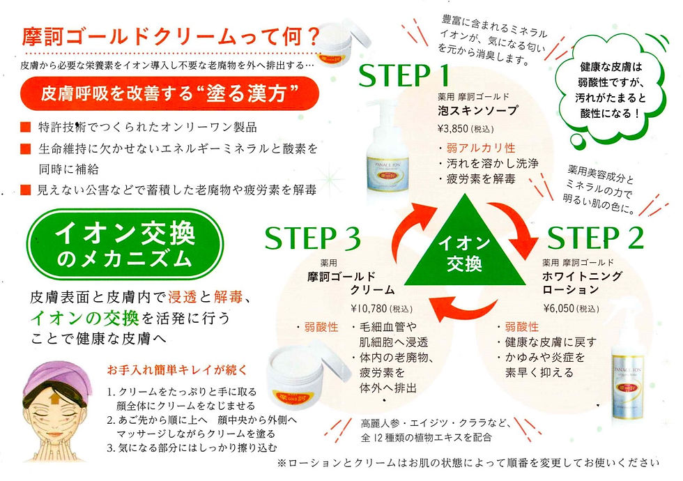 3点セット説明.jpg