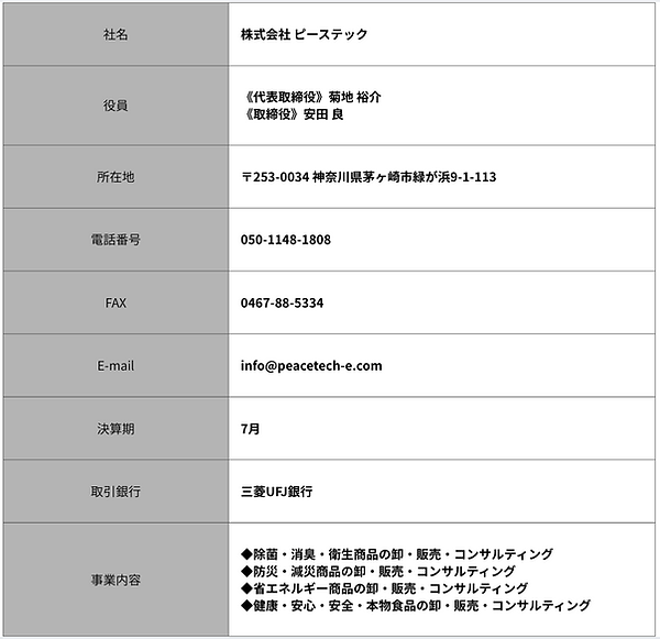 会社情報_v1.png