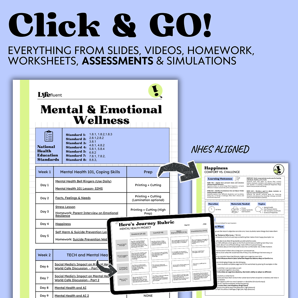Thumbnail: Middle School Mental Health & SEL Unit | 3 Weeks of Social Emotional Learning