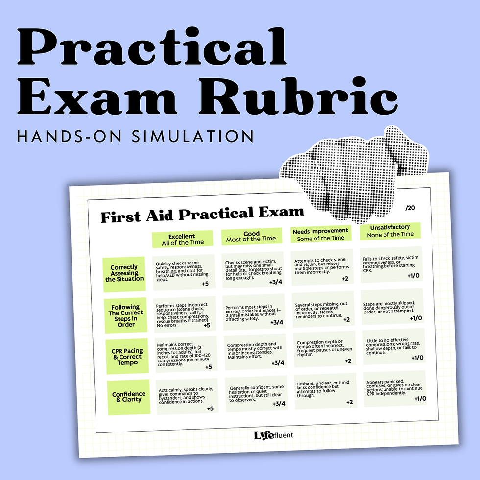 Thumbnail: First Aid & Emergency Response Assessment | Self-grading Exam & Practical Exam
