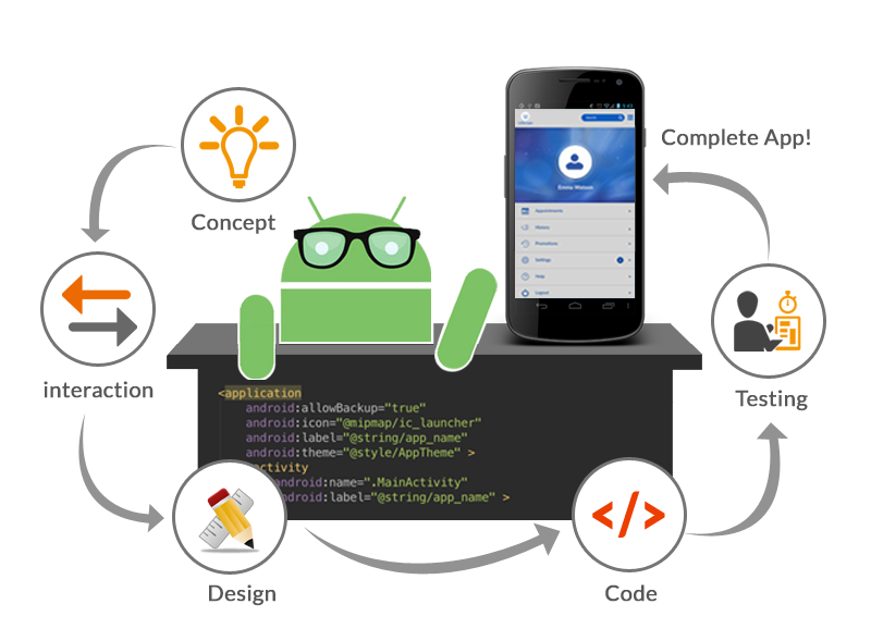 developing simple android application developing simple android application