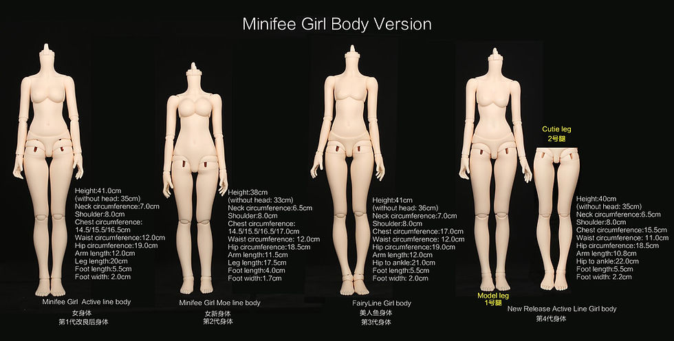 サムネイル： Fairy Land minifee 1／4 フルセット　41㎝