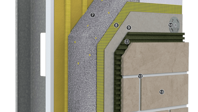 StoTherm External Insulation Systems