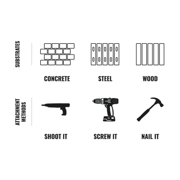 Grip-Lok MW Plate