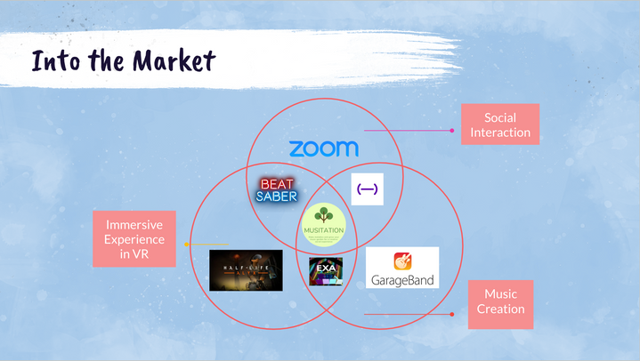 Screenshot 2023-10-15 at 5.11.36 PM.png