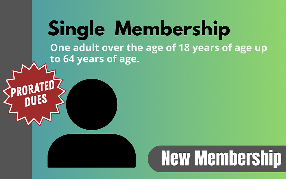 Individuals between ages 22 - 64 years of age