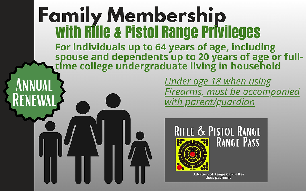 Renewal - Family Members with Range Cards