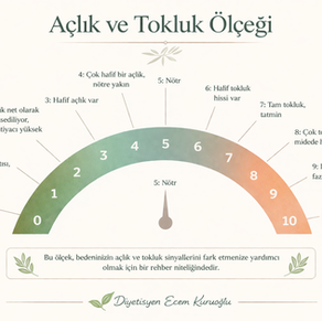 Açlık-Tokluk Ölçeği