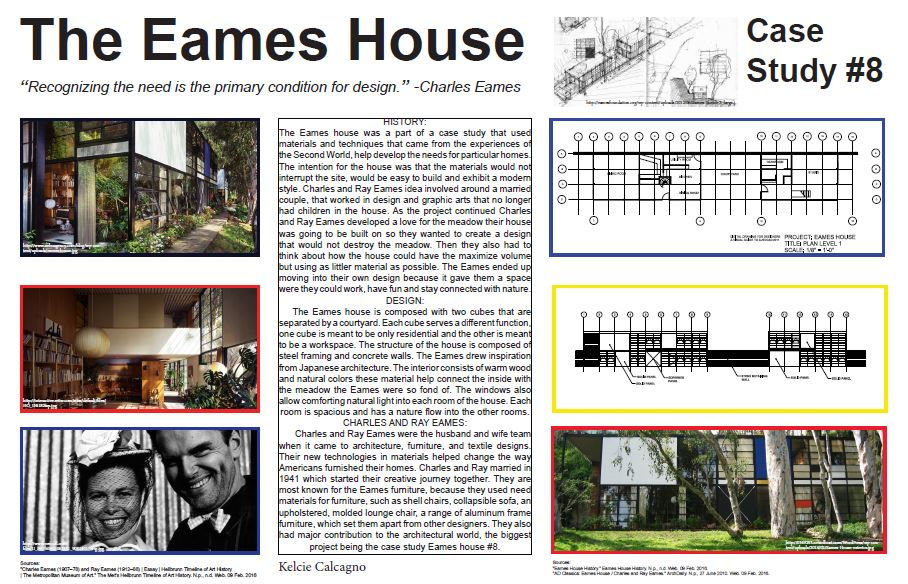 Design Knowledge | interiordesign