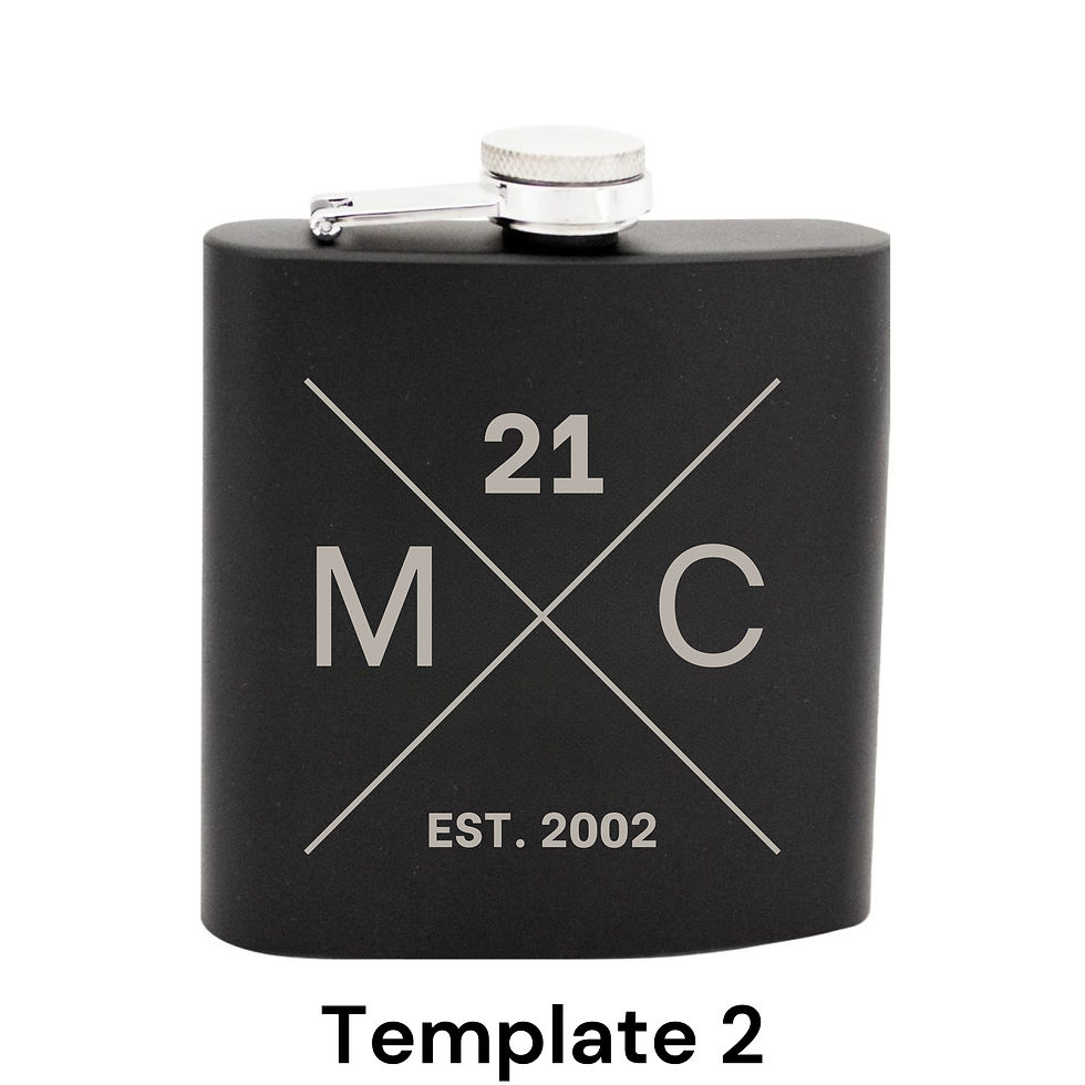 Thumbnail: Matte Black Birthday Hip Flask
