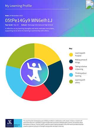 Sample My Learning Profile-1.png