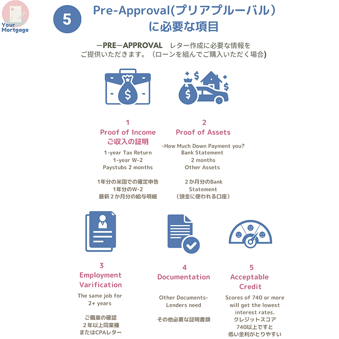 サイト用 For first buyer ENJP (2).png