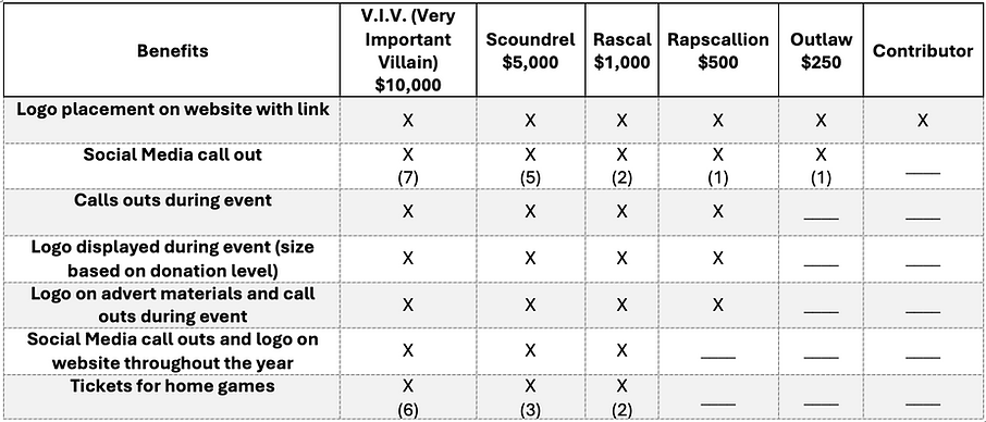 Screenshot 2025-08-18 at 3.26.43 PM.png